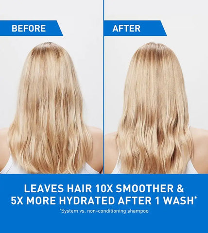 Gentle Hydrating Shampoo