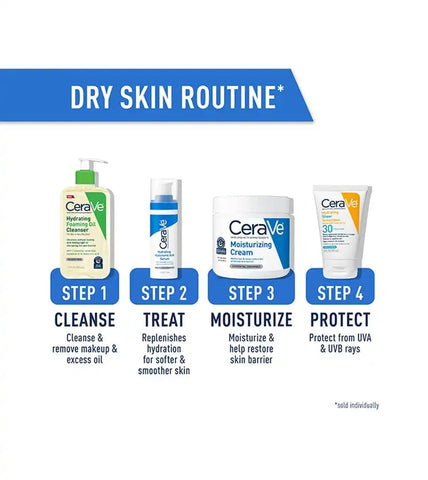 Hydrating Foaming Oil Cleanser